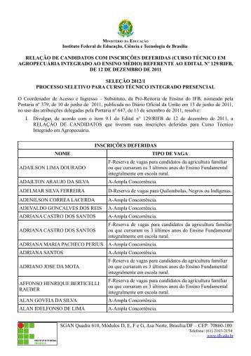 relação de candidatos com inscrições deferidas (curso técnico ... - IFB