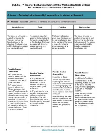 CEL Rubrics By Criteria Observables - Olympic Educational Service ...