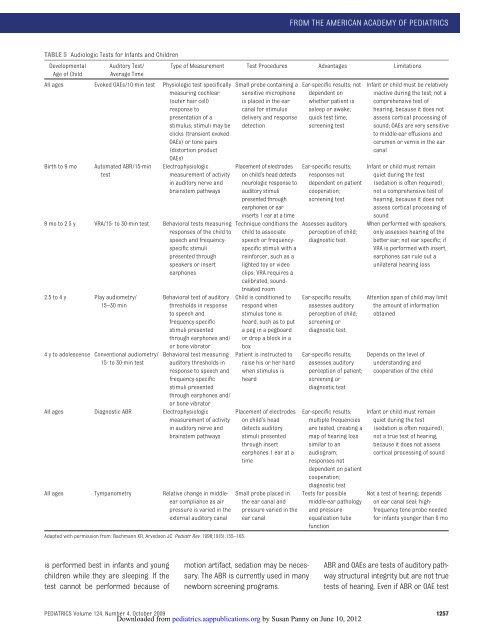 AAP Hearing Assessment and Recommendations - Maryland ...