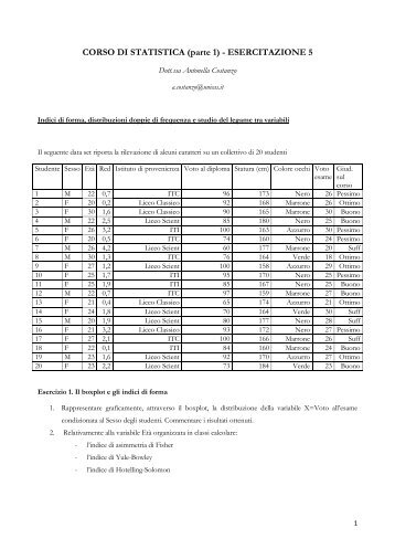 Boxplot. Indici di forma. Studio dell'interdipendenza tra due caratteri