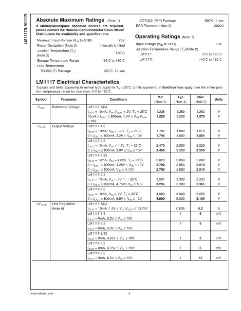 LM1117/LM1117I 800mA Low-Dropout Linear Regulator