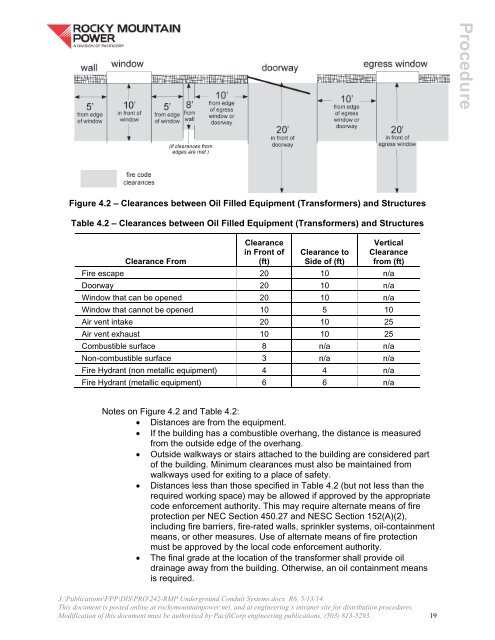 RMP Underground Conduit System Installation Guide (Procedure 242)