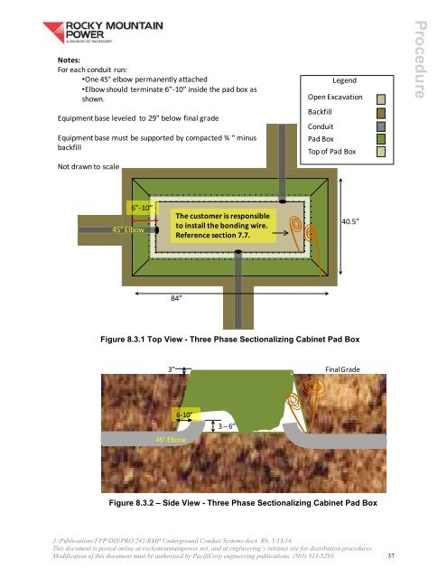 RMP Underground Conduit System Installation Guide (Procedure 242)