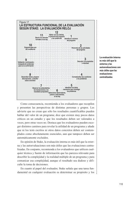 organizaciÃ³n y diseÃ±o de los procesos de evaluaciÃ³n - Lanbide