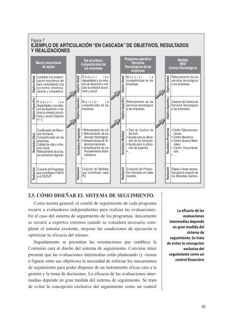 organizaciÃ³n y diseÃ±o de los procesos de evaluaciÃ³n - Lanbide