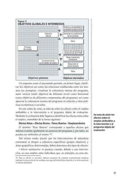 organizaciÃ³n y diseÃ±o de los procesos de evaluaciÃ³n - Lanbide