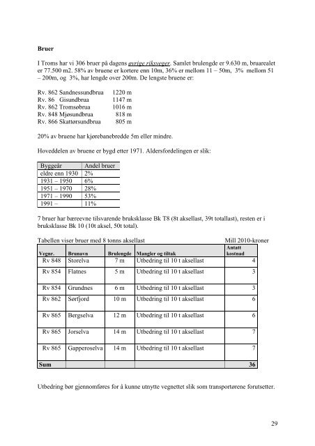 Fylkesvegplan 2010-2019, Handlingsprogram - Troms fylkeskommune