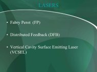 Lec-6 Optsim(Fawad)(5-04-2007).pdf - Dr. SMH Zaidi - Home Page