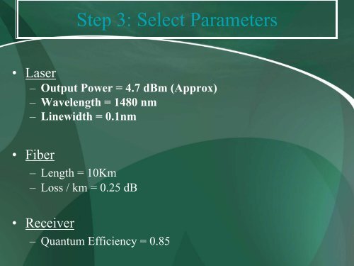 Lec-6 Optsim(Fawad)(5-04-2007).pdf - Dr. SMH Zaidi - Home Page