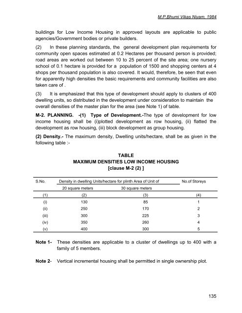 1 RULES THE MADHYA PRADESH BHUMI VIKAS RULES, 1984 ...