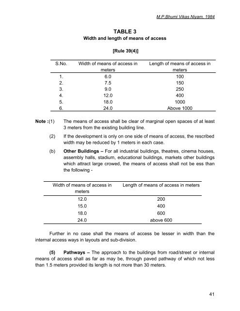 1 RULES THE MADHYA PRADESH BHUMI VIKAS RULES, 1984 ...