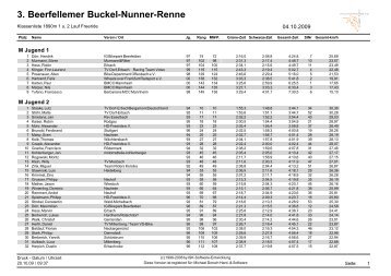 3. Beerfellemer Buckel-Nunner-Renne