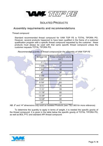 ISOLATED PRODUCTS - VAM Services