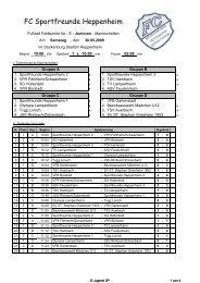 E-Junioren-Ergebnisse - FC Sportfreunde Heppenheim