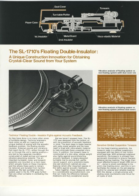 Integral Rotor-Platter