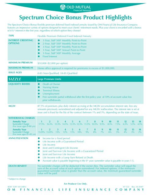 EcoNour Review 2024: Seller Profile, Analysis & Rating on  - Cherry  Picks