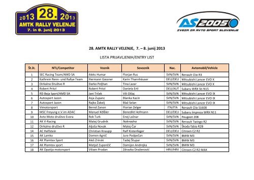 28. AMTK RALLY VELENJE, 7. â 8. junij 2013 LISTA ... - AS2005