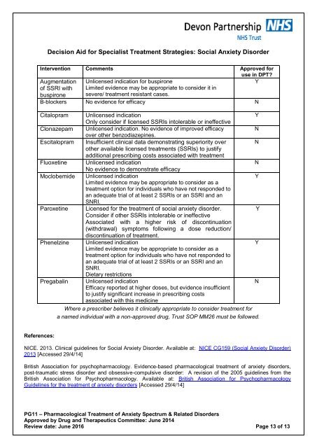 PG11 Anxiety Spectrum and Related Disorders - Devon Partnership ...