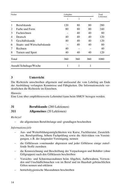 Maler Reglement Ã¼ber die Ausbildung und die LehrabschlussprÃ¼fung