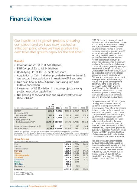 Financial Review - Annual Report 2012 - Vedanta Resources