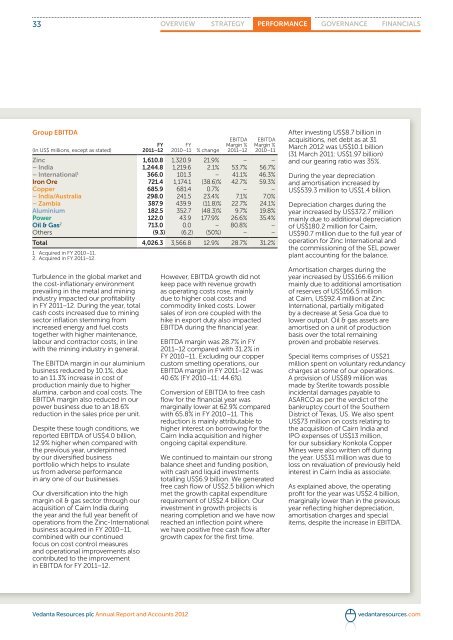 Financial Review - Annual Report 2012 - Vedanta Resources