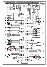 1 - AutoService Group