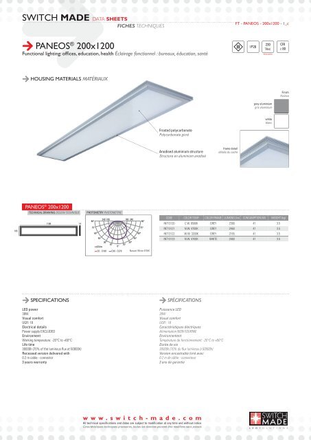 SWITCH MADE DATA SHEETS PANEOSÂ® 200x1200