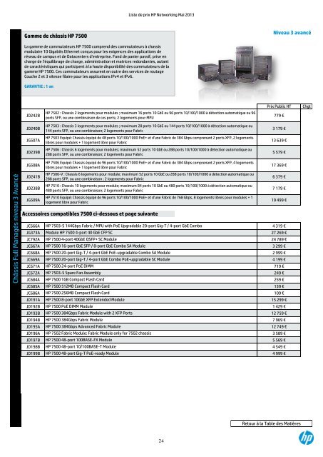 LISTE DE PRIX NETWORKING - HP