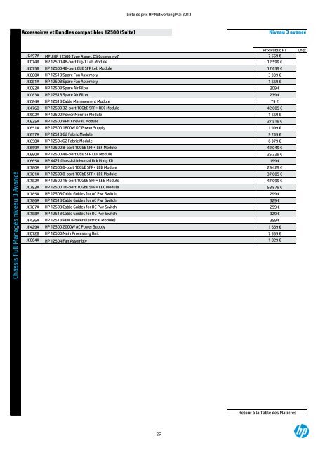 LISTE DE PRIX NETWORKING - HP