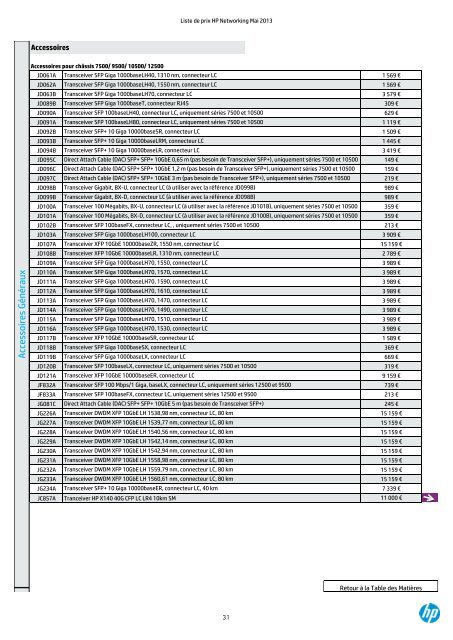 LISTE DE PRIX NETWORKING - HP