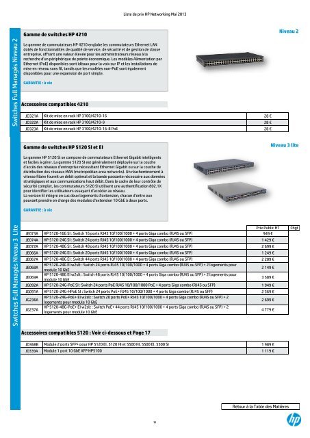 LISTE DE PRIX NETWORKING - HP