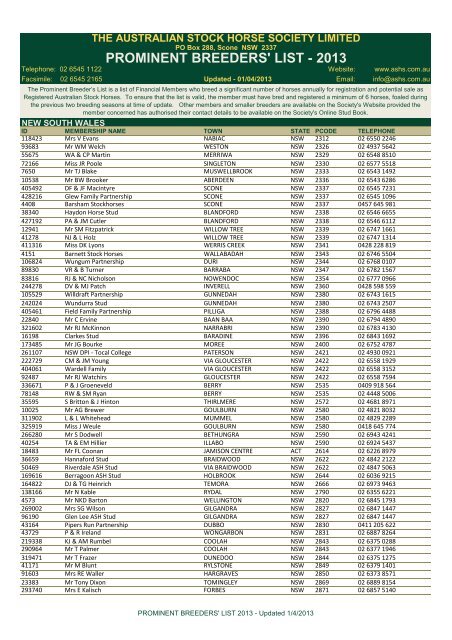 Breeders List Australian Stock Horse Society