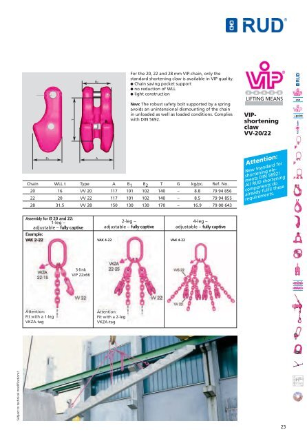 LIFTING AND LASHING SYSTEMS - RUD