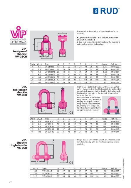 LIFTING AND LASHING SYSTEMS - RUD