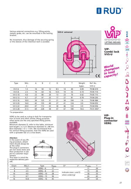 LIFTING AND LASHING SYSTEMS - RUD