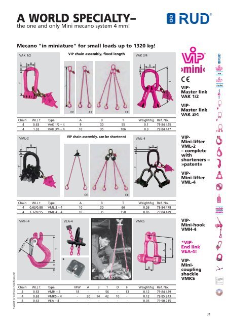 LIFTING AND LASHING SYSTEMS - RUD