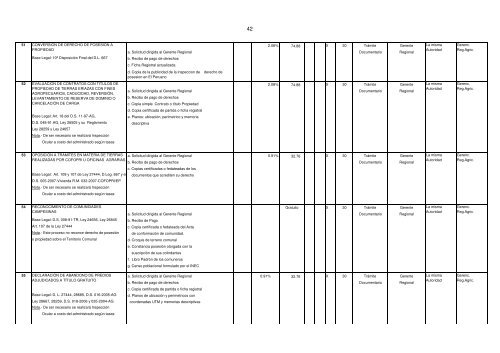 Texto Ãnico de Procedimientos Administrativos - Gerencia Regional ...