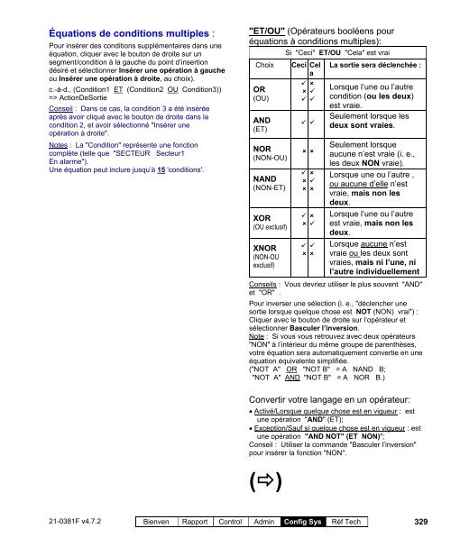 Guide de l'utilisateur du VEREX Director V4.72 - Ch-change.com