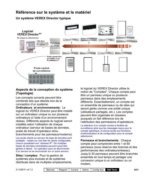 Guide de l'utilisateur du VEREX Director V4.72 - Ch-change.com