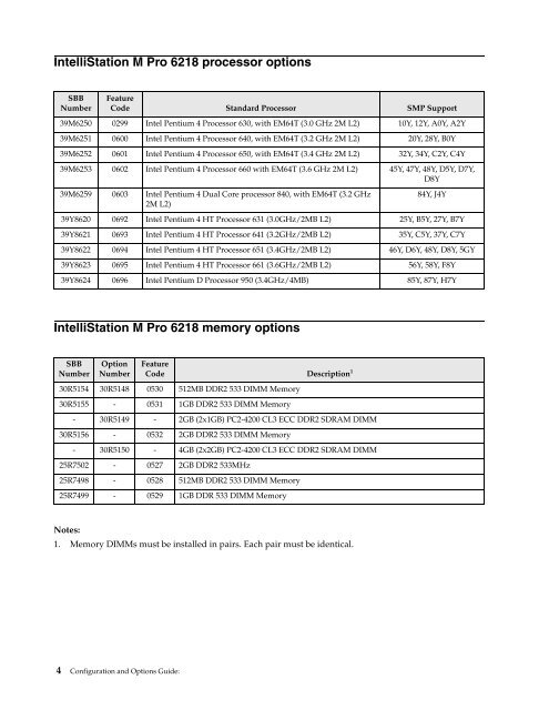 Configuration and Options Guide - IBM Quicklinks