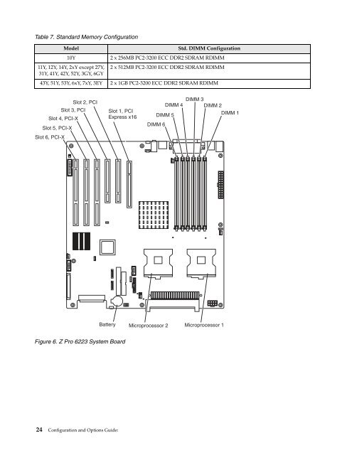 Configuration and Options Guide - IBM Quicklinks