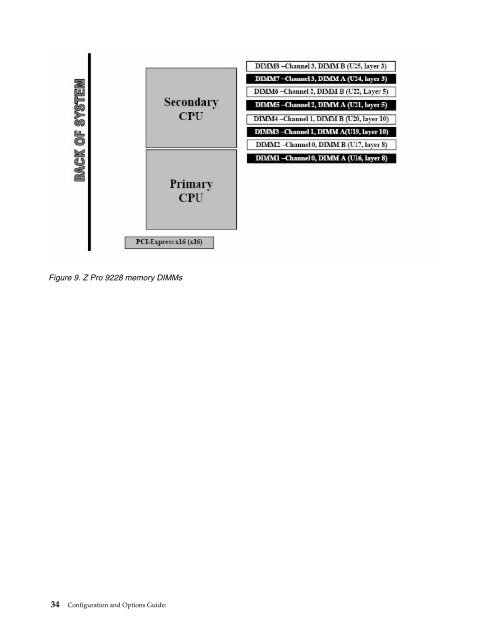 Configuration and Options Guide - IBM Quicklinks