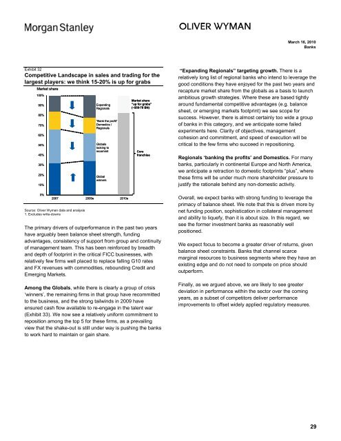 Outlook for Global Wholesale and Investment Banking - BlackRock ...