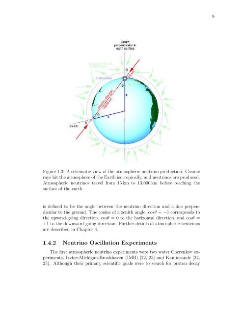 Tau Neutrino Appearance via Neutrino Oscillations in Atmospheric ...