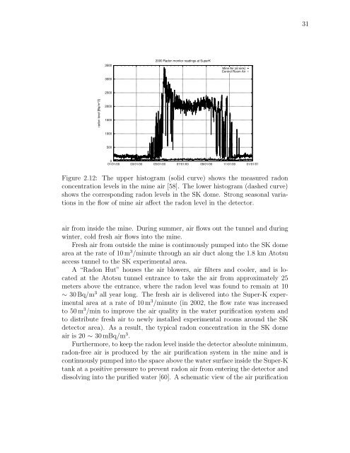 Tau Neutrino Appearance via Neutrino Oscillations in Atmospheric ...