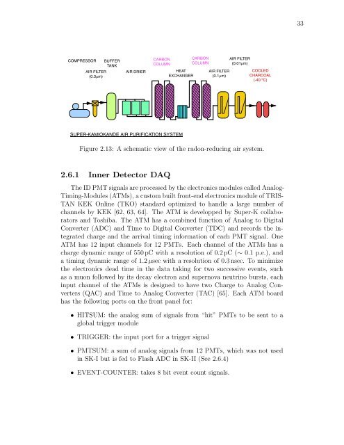 Tau Neutrino Appearance via Neutrino Oscillations in Atmospheric ...