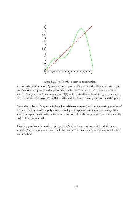 Fourier Series