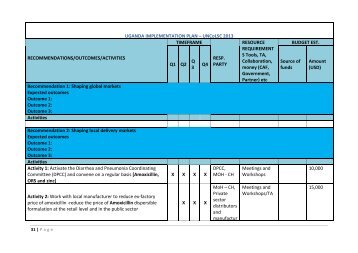 UGANDA IMPLEMENTATION PLAN â UNCoLSC 2013 ...