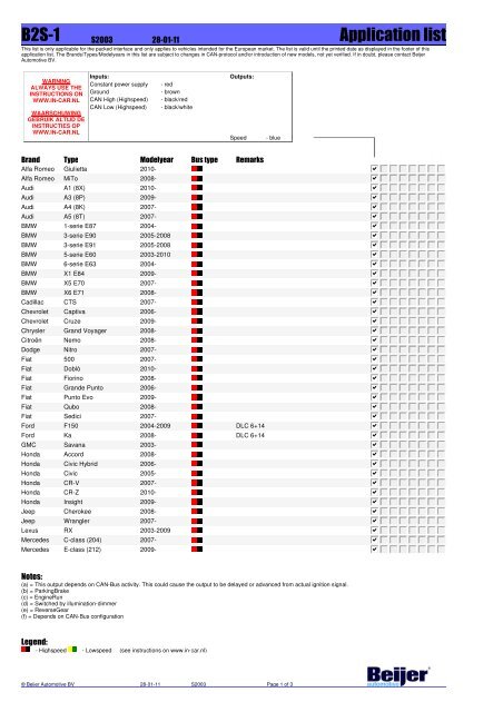 B2S-1 Application list - Beijer Automotive