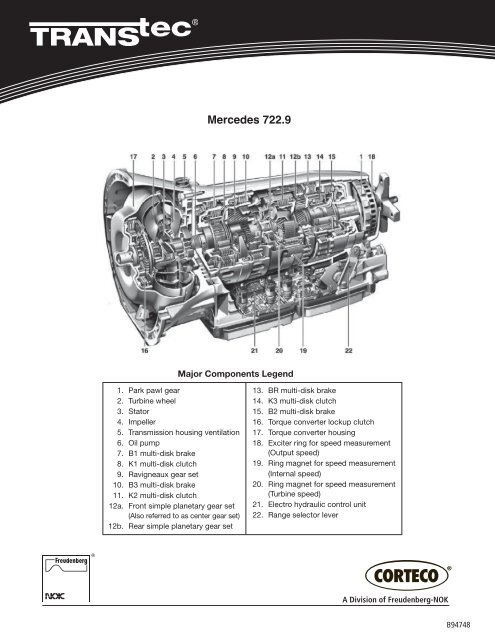 Mercedes 722.9 deals transmission